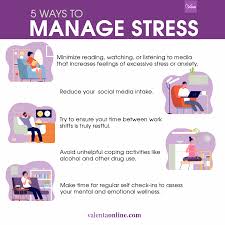 Mental Health Matters: Tips to Manage Stress and Anxiety in Daily Life