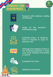 How to Obtain a Cambodia Visa for a Smooth Travel Experience
