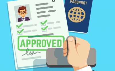 Canada Visa Rejection